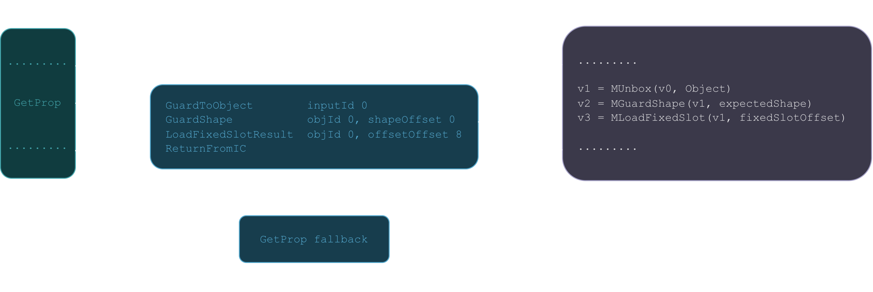 WarpBuilder